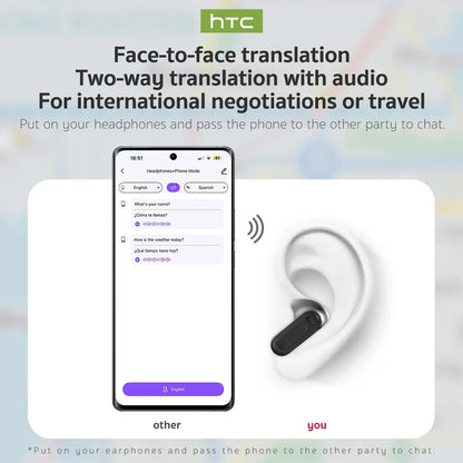 LingoBuds Pro™ – AI Wireless Earbuds | LED Display | Translate 135 Languages | Long Battery