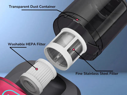 MiteAway™ UV Vacuum
